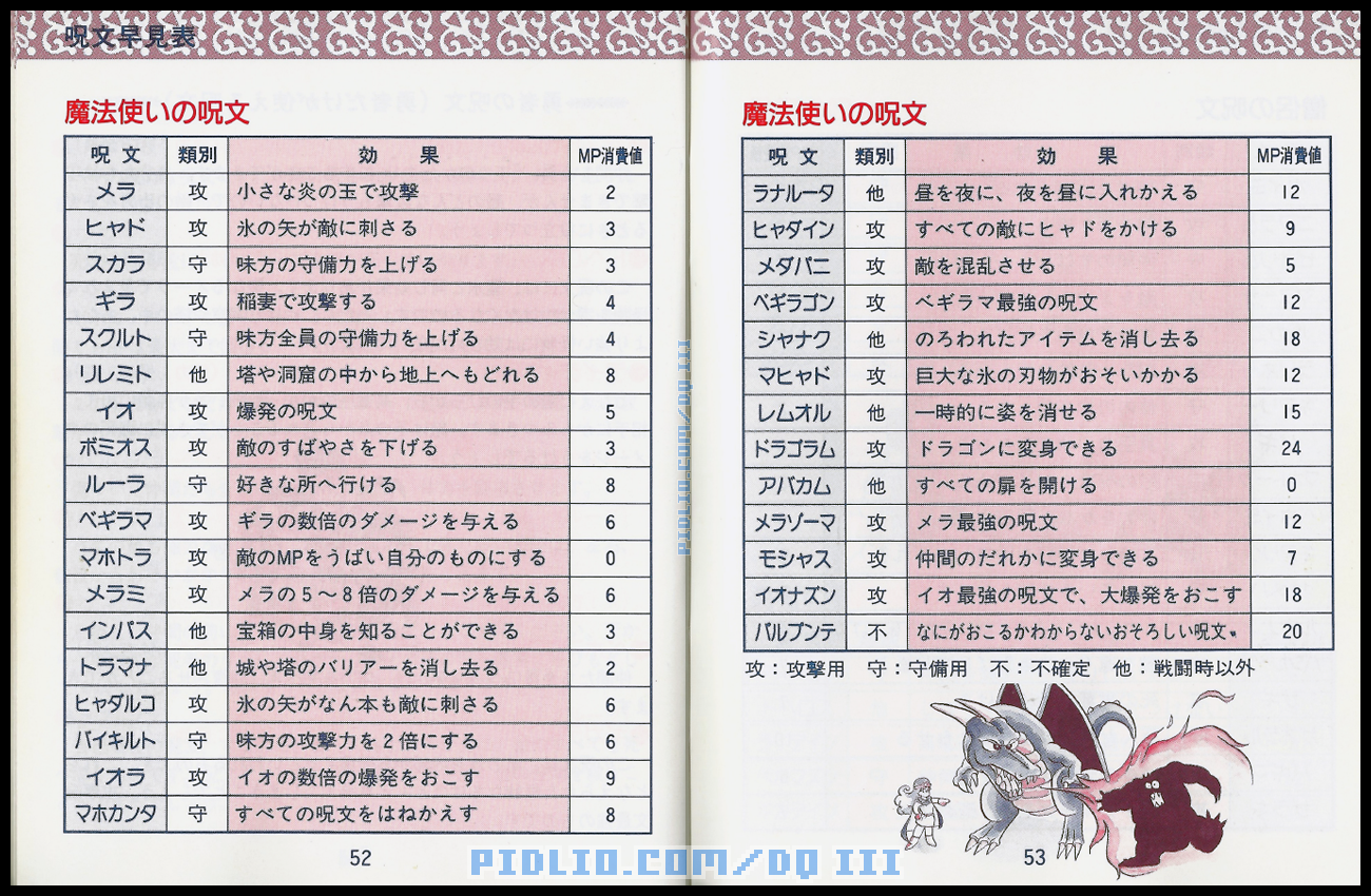 FC版ドラクエ3の説明書 P52-P53 / ドラゴンクエストIII攻略