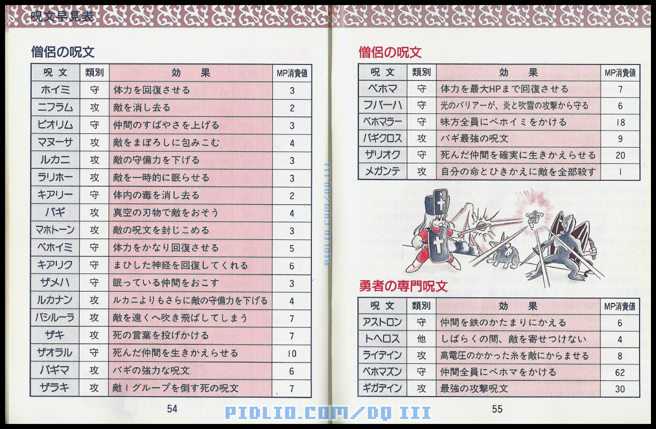 FC版ドラクエ3の説明書 P54-P55 ／ ドラゴンクエストIII攻略